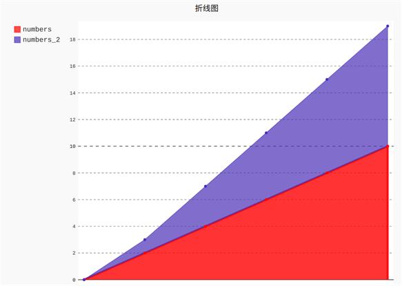 探索双色球145期历史，数字背后的奥秘与趋势分析