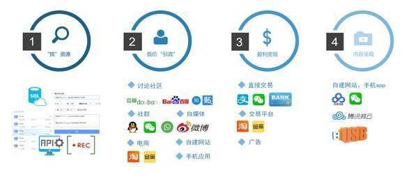 大乐透开奖直播，揭秘背后的科技与激情