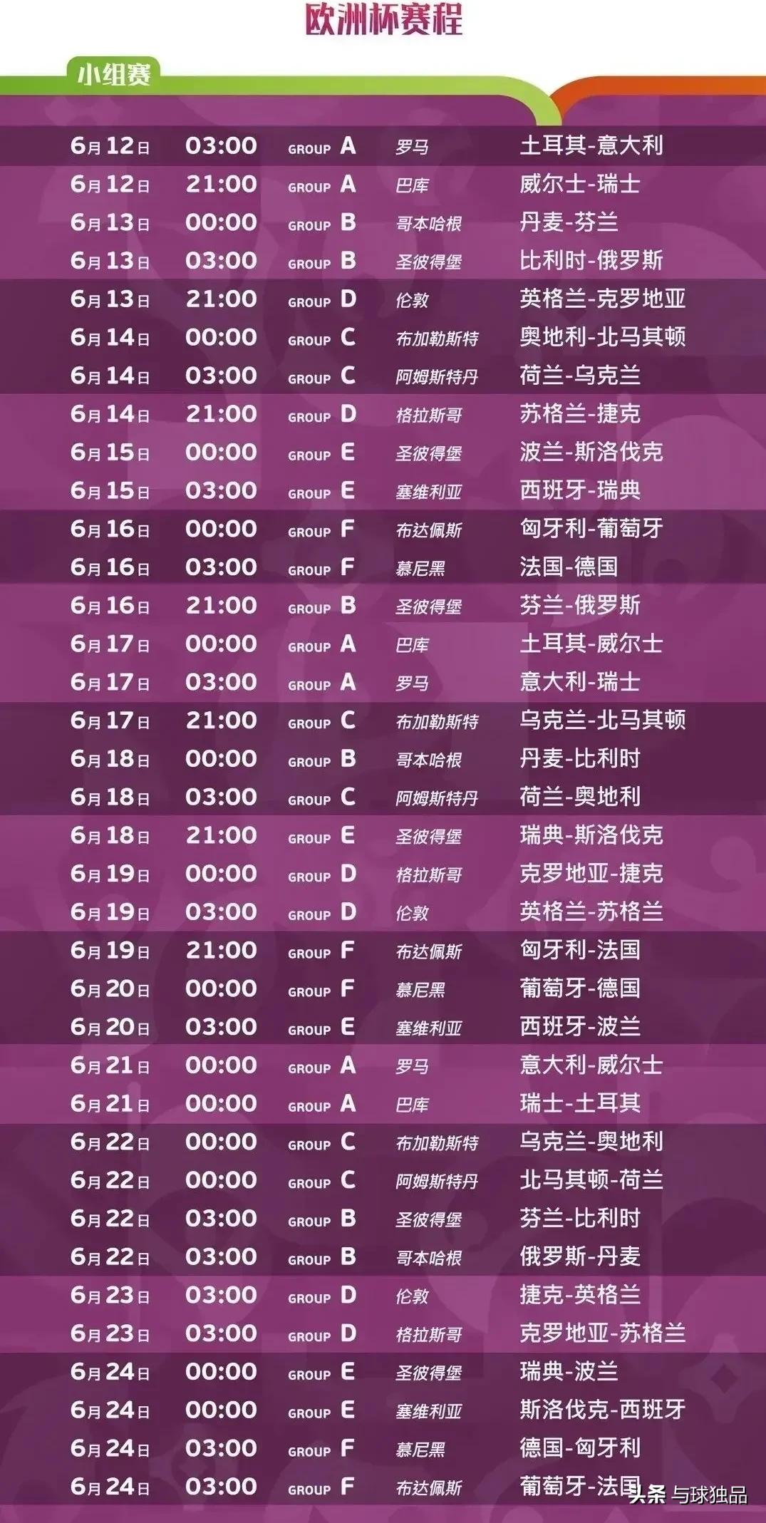 足球今晚比分预测分析，欧洲杯焦点战前瞻与解析