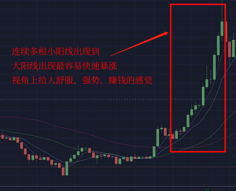 经典案例 第104页