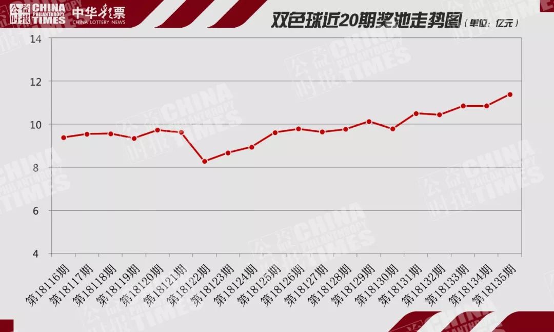 河南泳坛418走势图，解析与展望