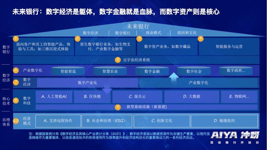 于海滨专家今日点评，数字经济的浪潮与未来趋势