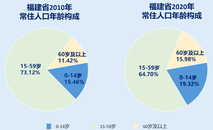 探索双色球最近300期基本走势，数据背后的秘密