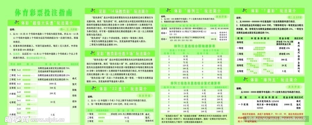 北单开奖SP值解析，精准预测与理性投注的指南