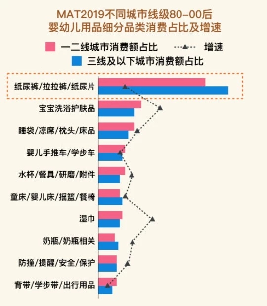 深度解析与趋势洞察