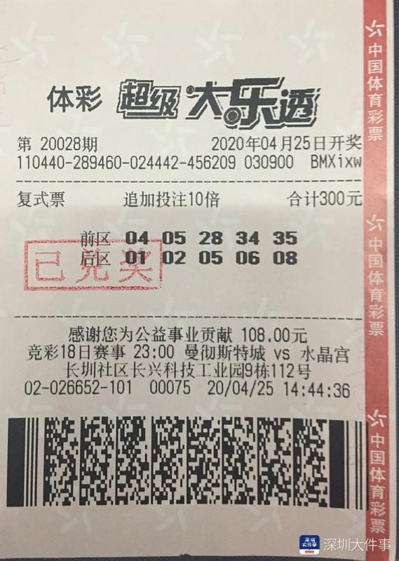 探索中国体育彩票中奖的奥秘，理性购彩与幸运之门的微妙平衡