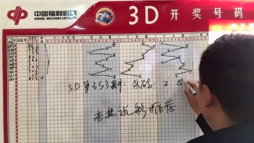 3D综合走走势图，解锁彩票预测的全新视角
