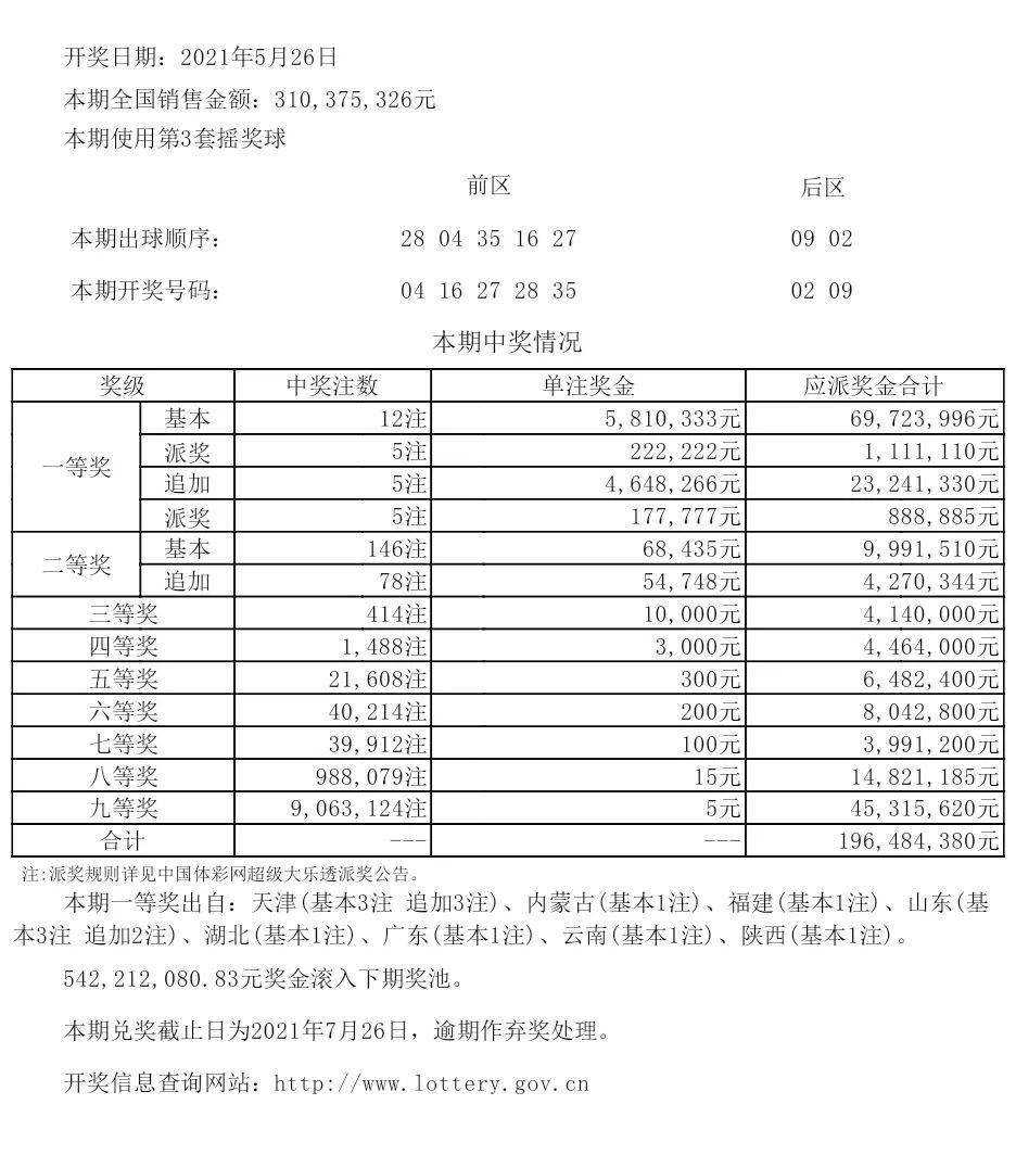 揭秘今晚六舍彩开奖结果，概率与策略的较量