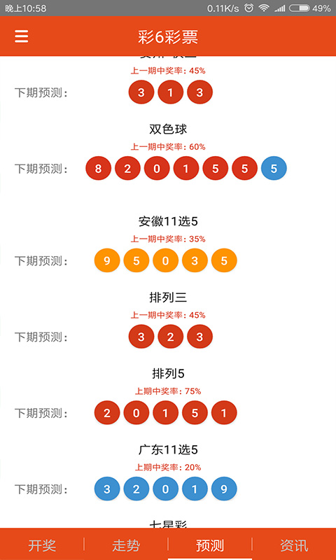 3D专业彩吧助手，智能选号的未来趋势