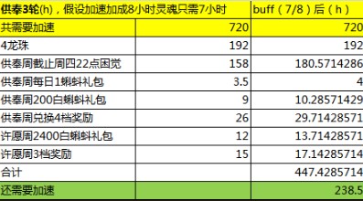 排列三分析预测论坛，数字游戏的智慧与策略