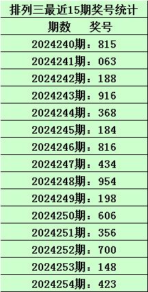 程远专家杀号，揭秘彩票选号的智慧与策略