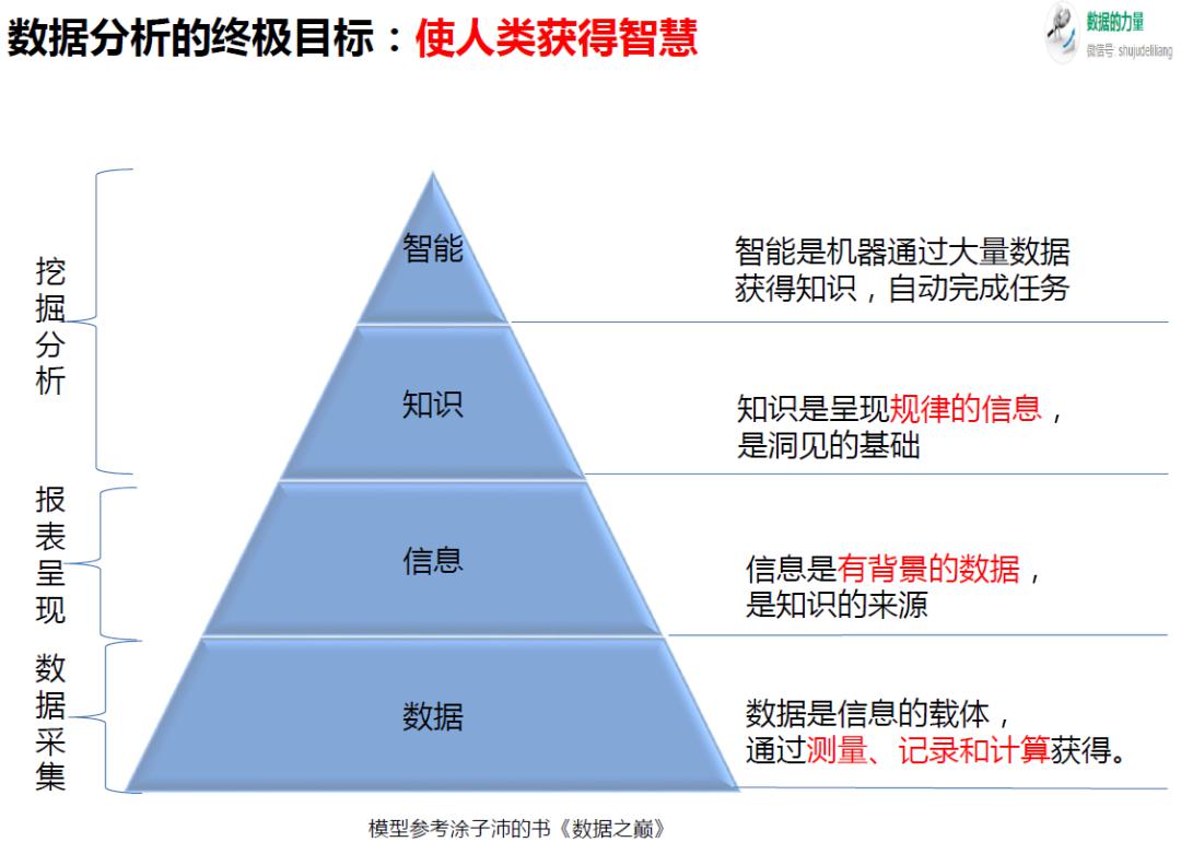 3D走势图专业版，解锁数据洞察的未来之窗