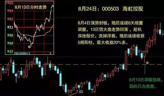快八开奖结果，揭秘开奖号码走势图背后的奥秘