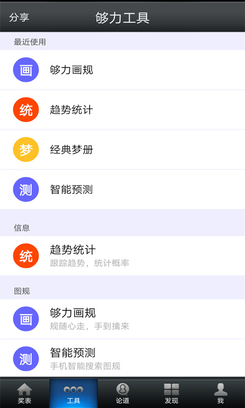排列五走势图综合版，解锁数字彩票的牛策略