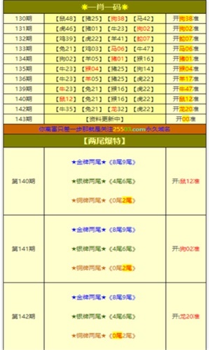 揭秘白小姐必中一肖一码的真相，理性与科学的投注之道
