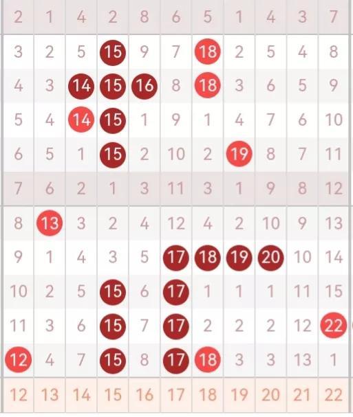 探索双色球在线选号与过滤的奥秘