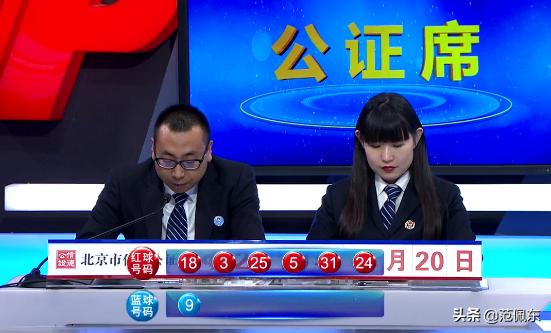 2019098期双色球开奖结果揭晓，幸运数字背后的故事与期待