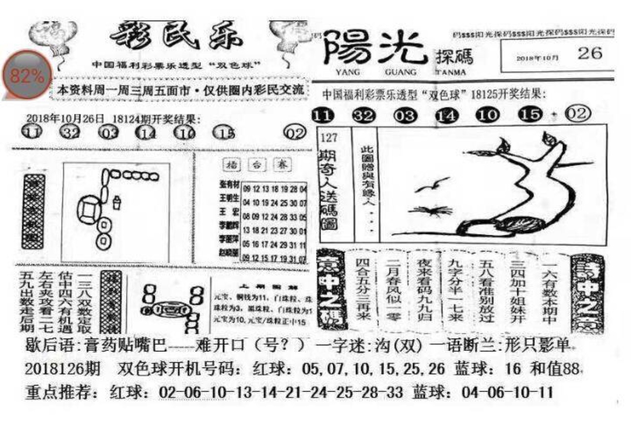 双色球126期，理性分析，科学预测，共探幸运之门