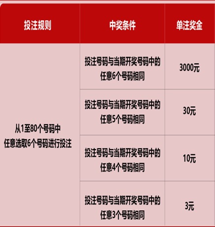 山西福彩快乐8，揭秘开奖号码背后的故事与乐趣