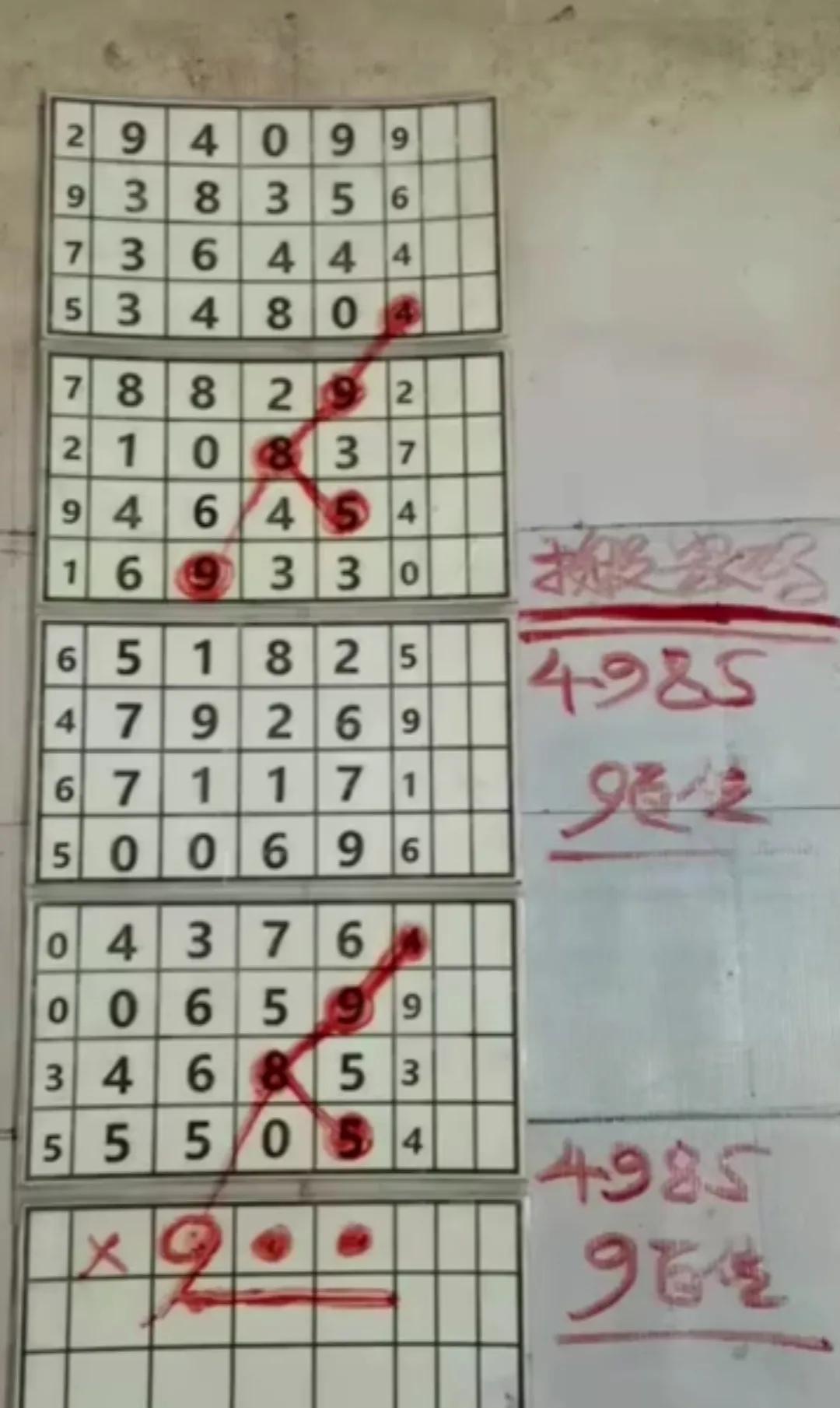 排列五今晚预测，理性分析，谨慎投注