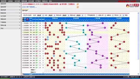3D和值走势图带连线专业版，新彩网上的专业分析工具