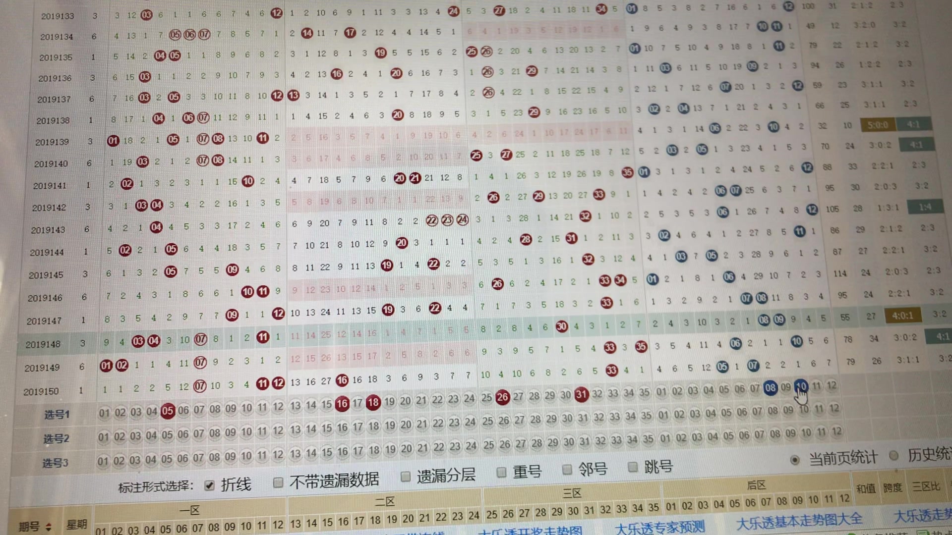 大乐透分布走势图，彩民村里的智慧之眼