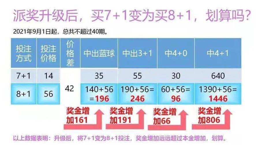 探索双色球6+2复式中奖的奥秘，从选号到查询的全面指南