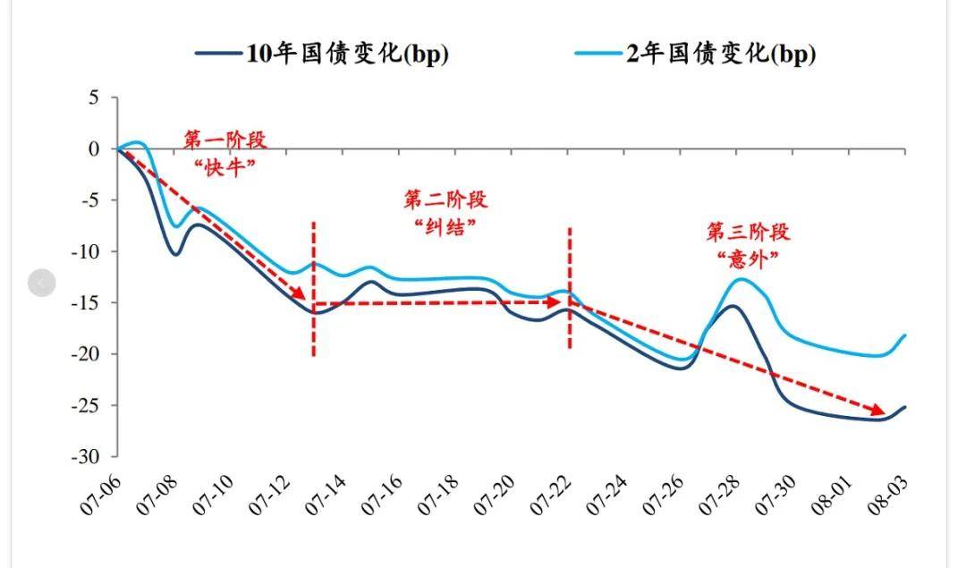 河北快3，揭秘开奖走势图背后的一定牛秘诀