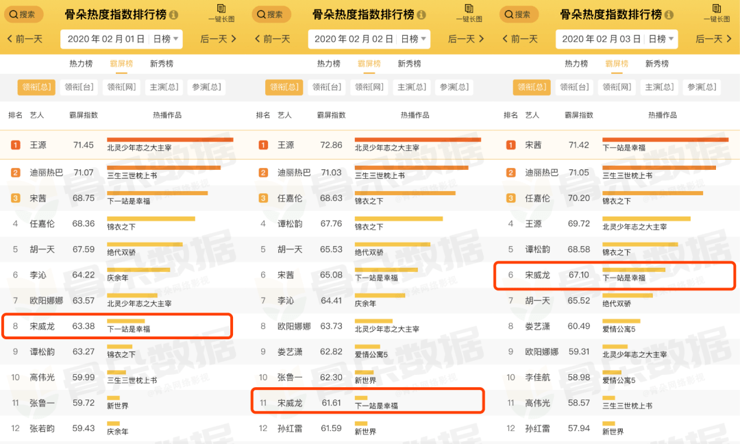 群英会遗漏数据，数据时代的盲点与挑战