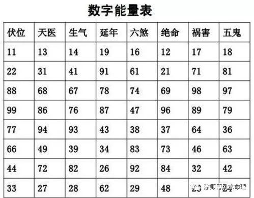 公司简介 第88页