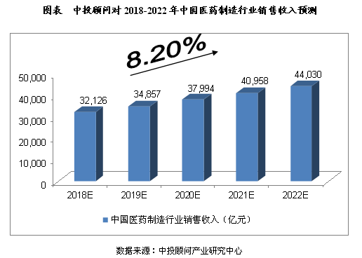 排列3专家预测，精准分析，洞见未来