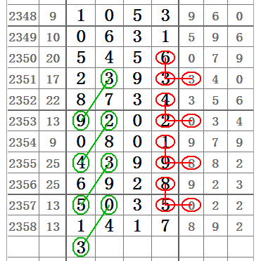 七星彩开奖结果66，揭秘数字背后的幸运与希望