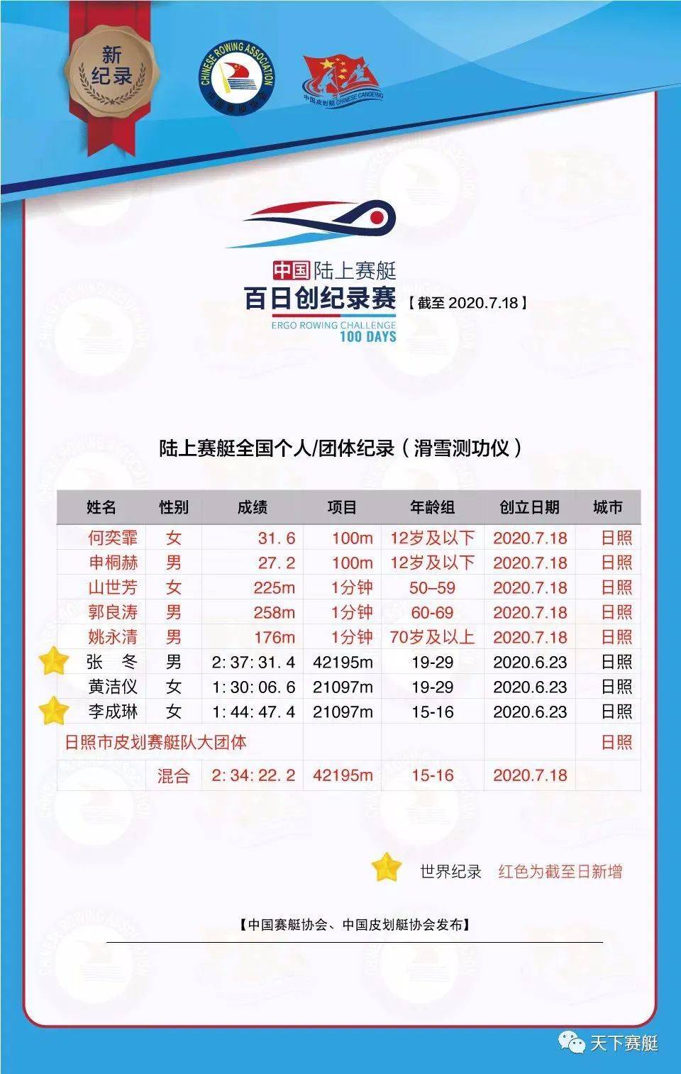 2024年澳门历史记录表，一页翻阅澳门四百年的风云变幻