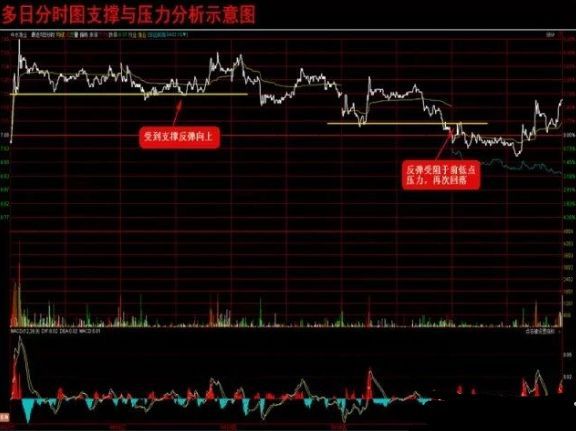 17500乐彩网3D走势图，揭秘数字背后的奥秘与乐趣