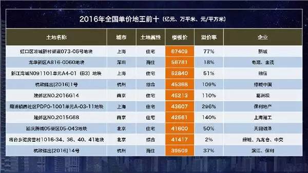 探索体彩29选七走势图，数字背后的奥秘与策略