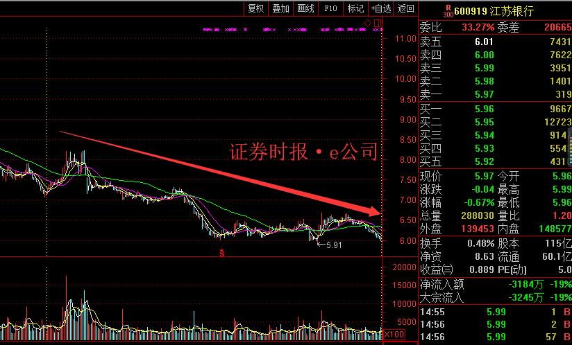 江苏7位数开奖基本走势图，揭秘数字背后的奥秘