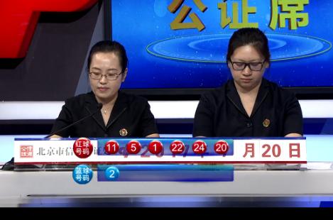 7位数体彩开奖号码的近期走势分析，20期回顾与趋势预测