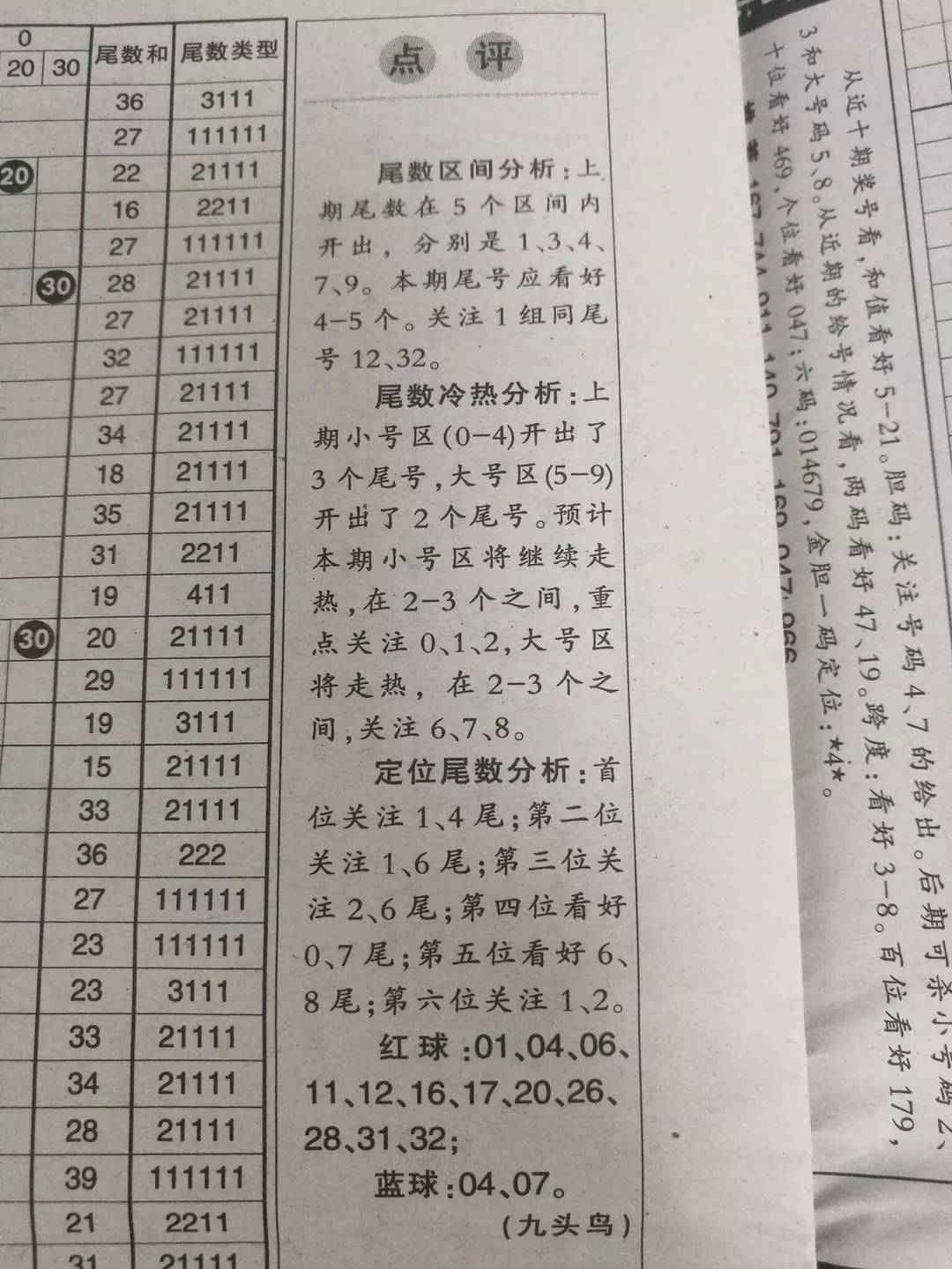 左岸春风双色球，一语断蓝，正版的智慧之选