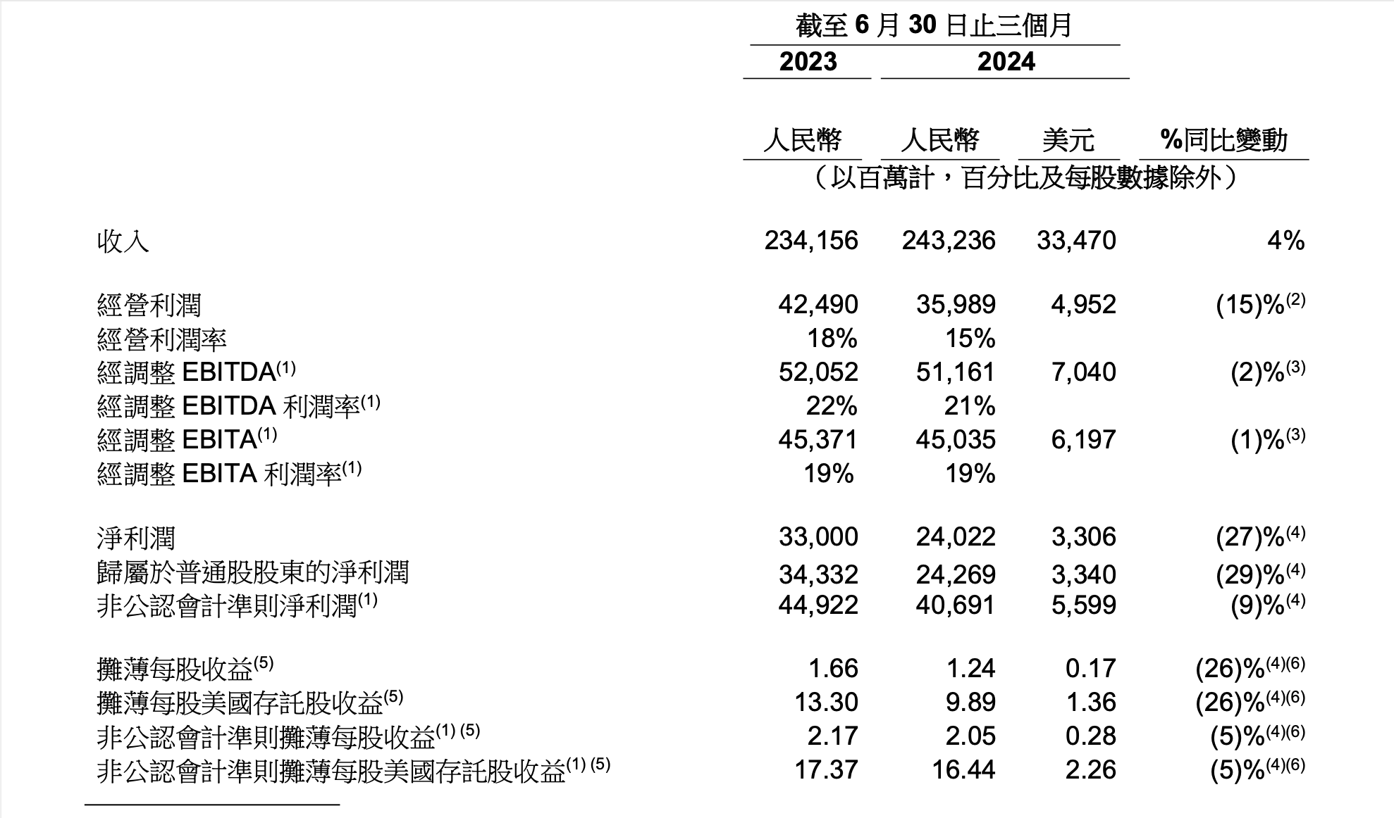 真精华布衣4合一，简约生活的高品质选择