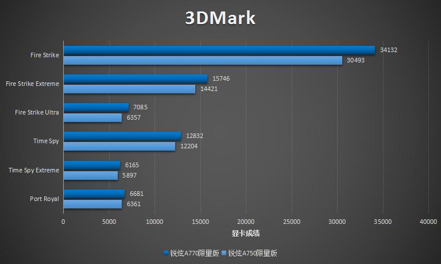 探索今日3D寻码图的奥秘，解码数字世界的新篇章