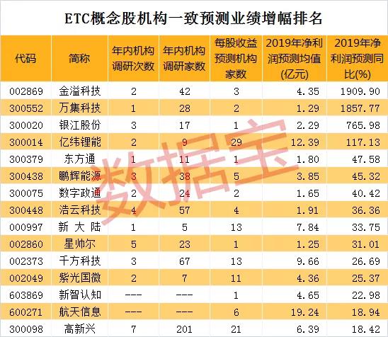 揭秘大乐透5+2准确预测方法，科学与直觉的完美结合