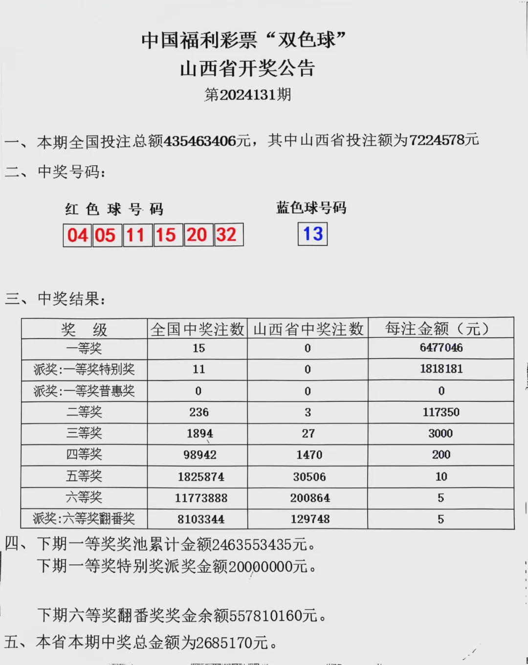 2015年12月1日双色球开奖结果深度解析，幸运数字背后的故事与彩民心声