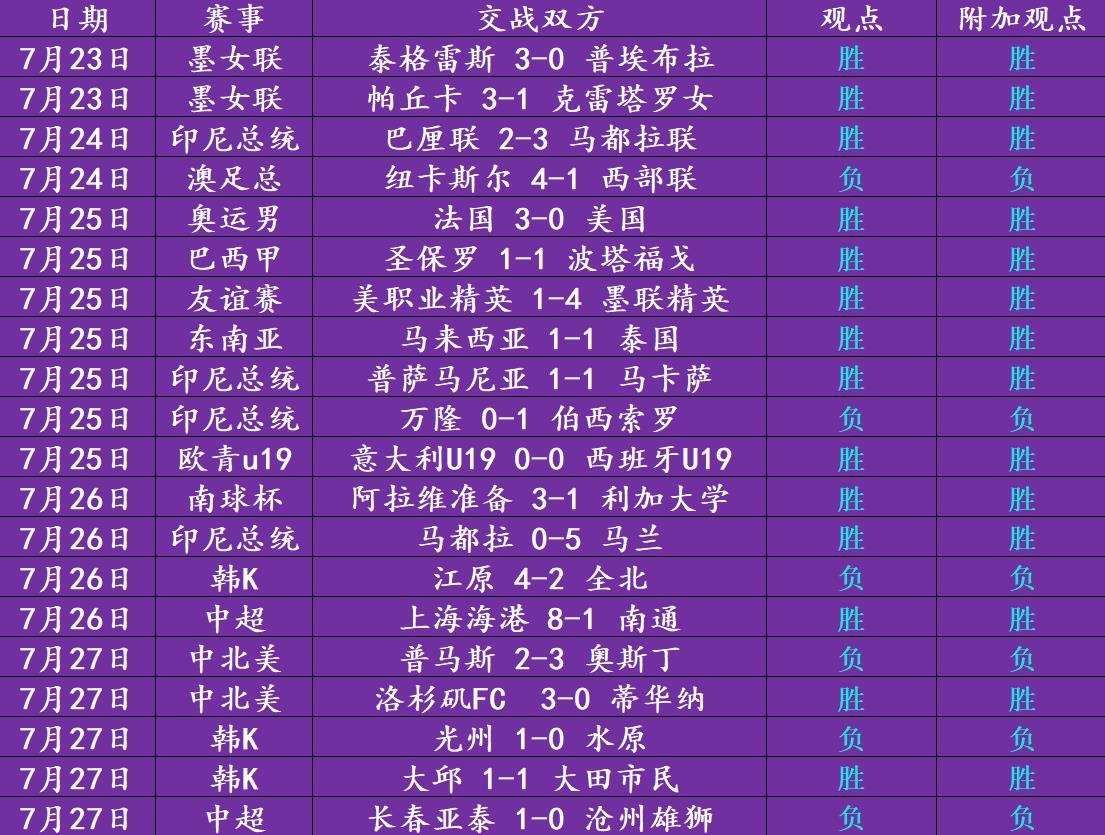 足彩14场比分，解析与策略指南