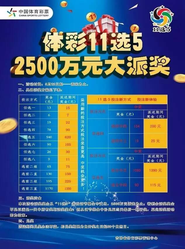 吉林11选5，揭秘开奖结果背后的牛气逻辑