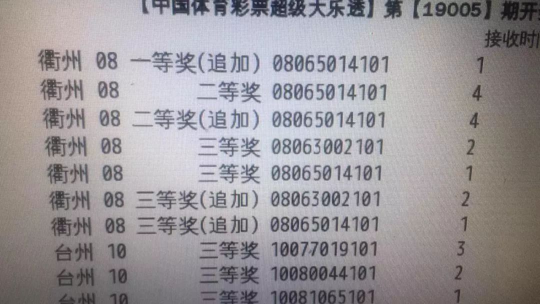 浙江61开奖结果中奖规则解析
