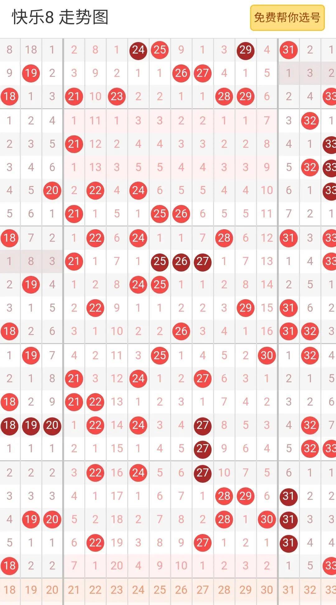 探索北京快乐8走势图，连线图下的数字奥秘