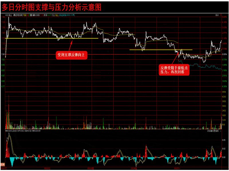 今晚排列三，揭秘走势图背后的奥秘