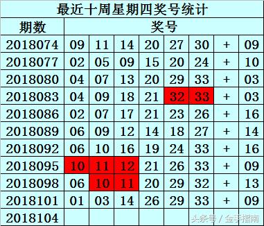 梦想与幸运 第23页