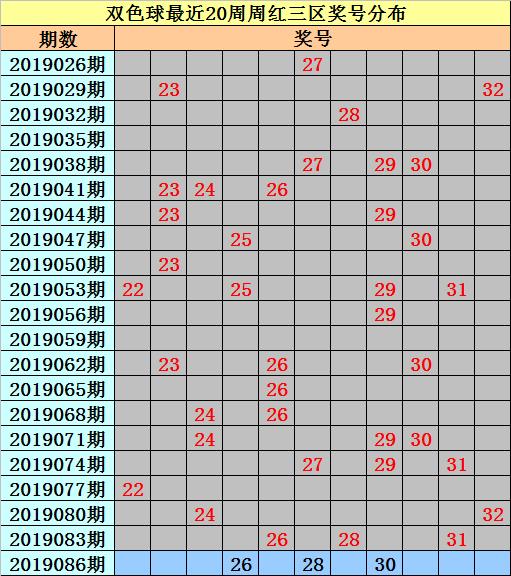 全国双色球41期中奖分布揭秘，幸运的地理画卷