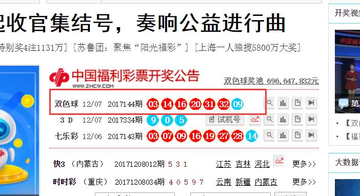 幸运解码，双色球生肖姓名与选号的奇妙融合